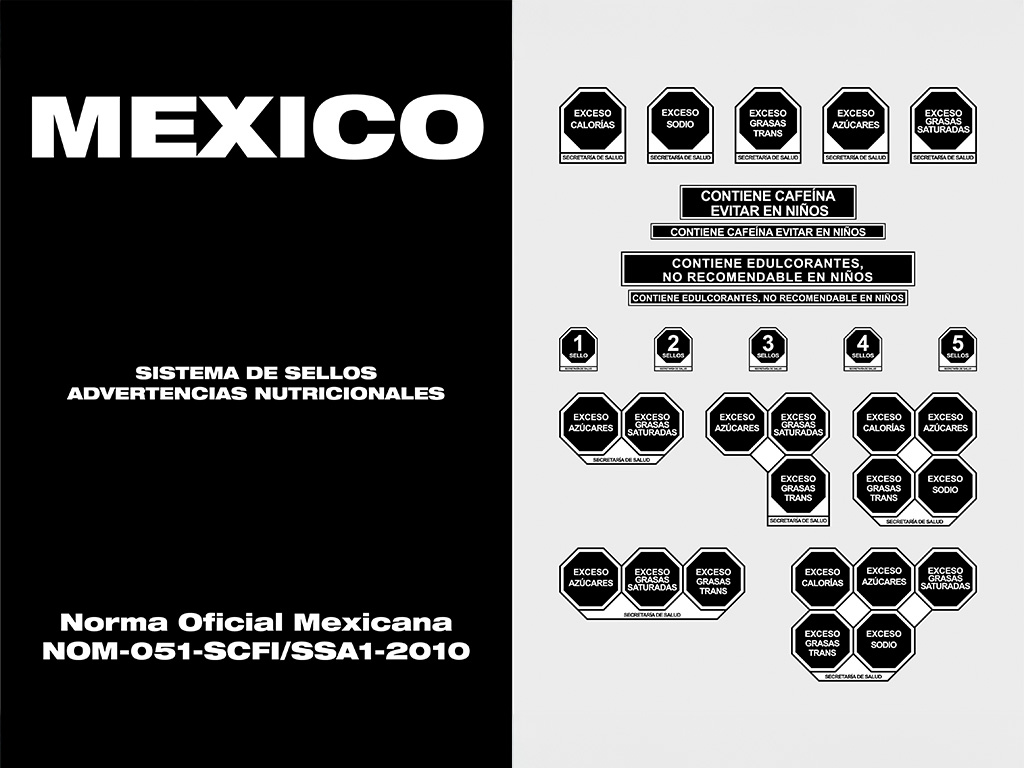 Los sellos de advertencia: punto de partida en México